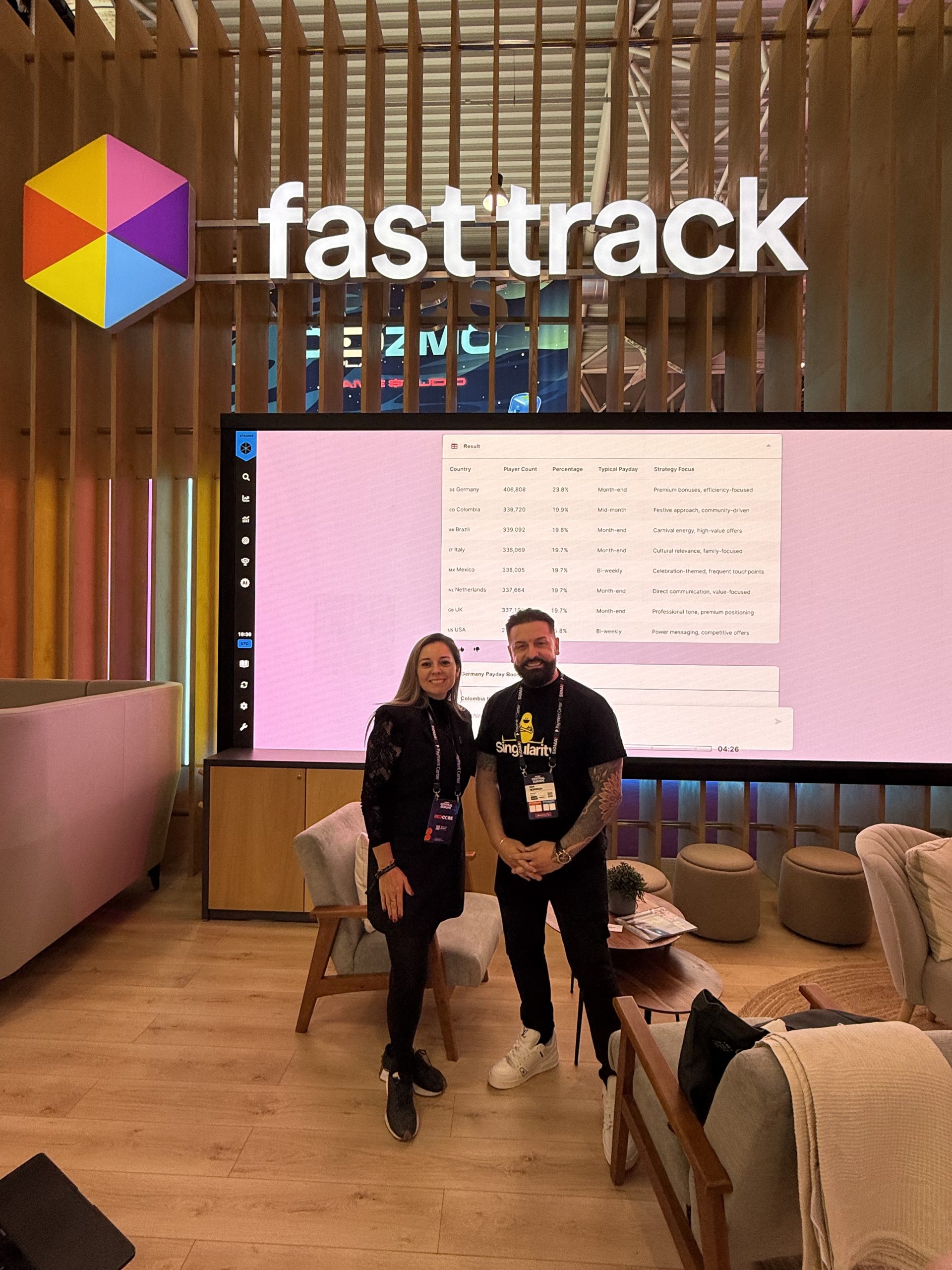 fabiola olaso smartlatam podcast